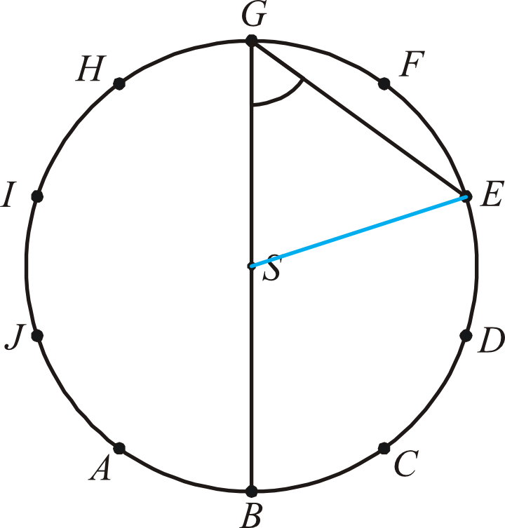 Matematyka jest prosta