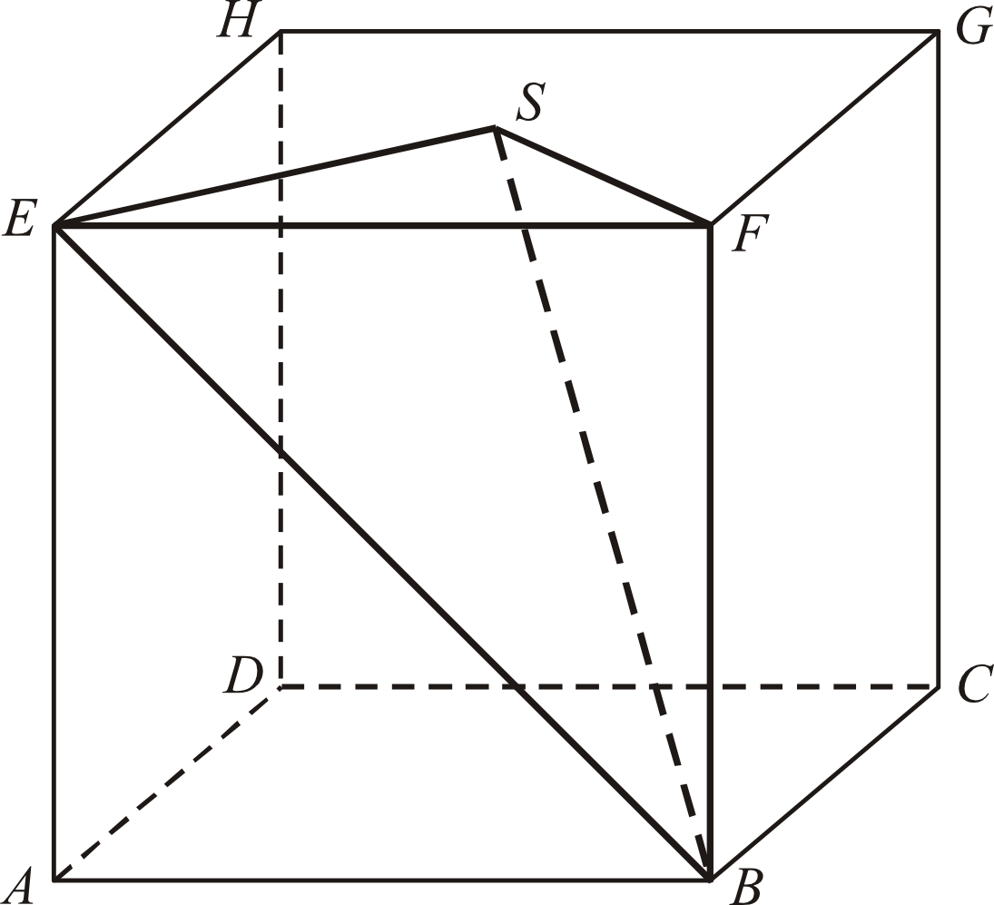 Matematyka jest prosta