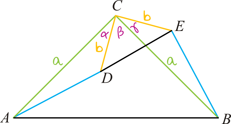Matematyka jest prosta