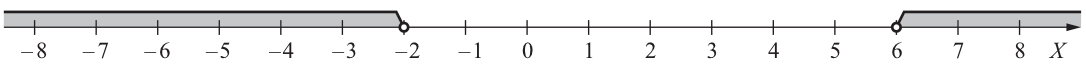 Matematyka jest prosta