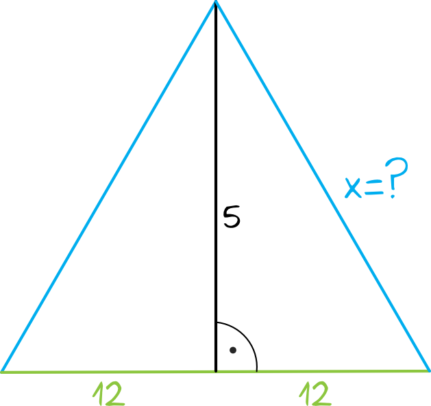 Matematyka jest prosta