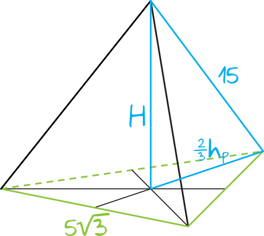 Matematyka jest prosta