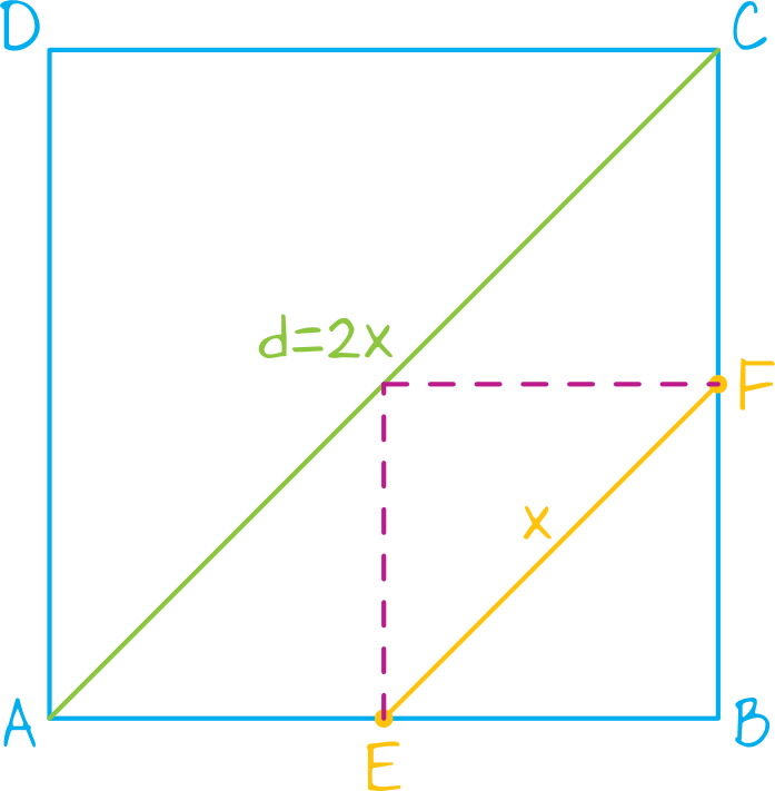 Matematyka jest prosta