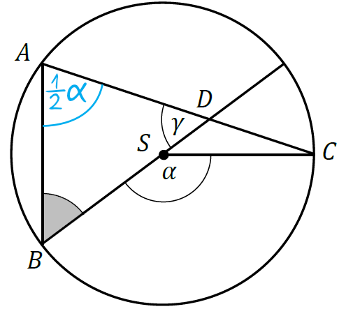 Matematyka jest prosta