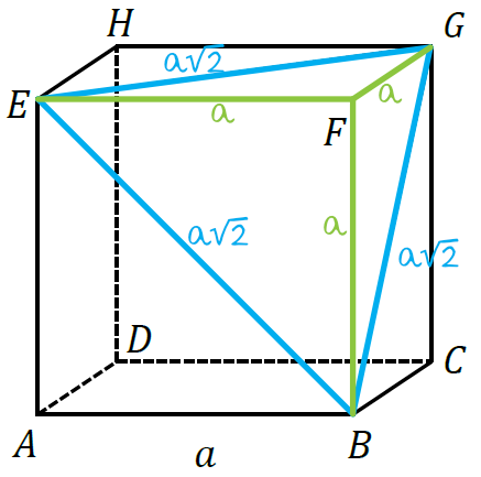 Matematyka jest prosta