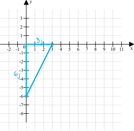 Matematyka jest prosta