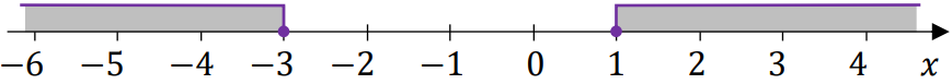 Matematyka jest prosta