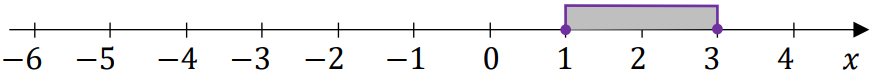 Matematyka jest prosta