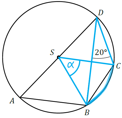 Matematyka jest prosta