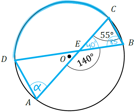 Matematyka jest prosta
