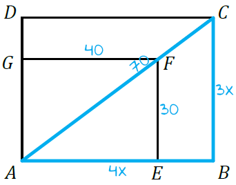 Matematyka jest prosta