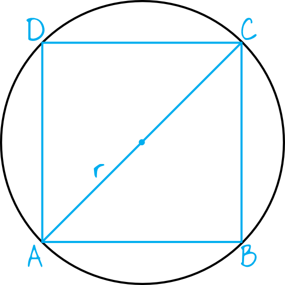 Matematyka jest prosta