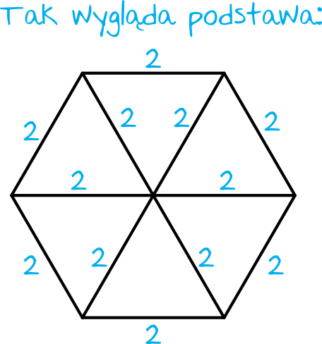 Matematyka jest prosta
