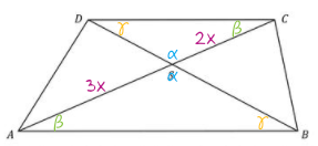 Matematyka jest prosta