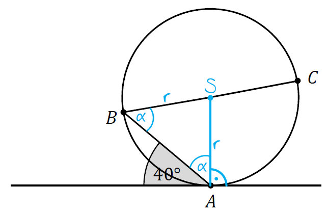 Matematyka jest prosta