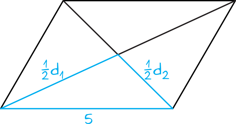 Matematyka jest prosta