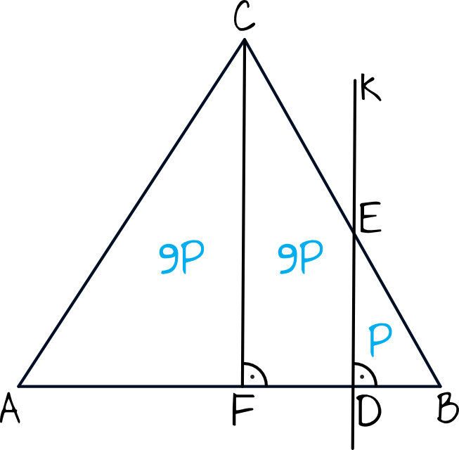 Matematyka jest prosta