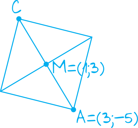 Matematyka jest prosta