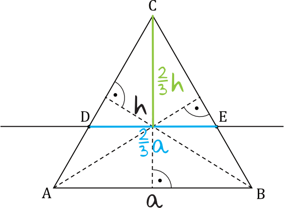 Matematyka jest prosta