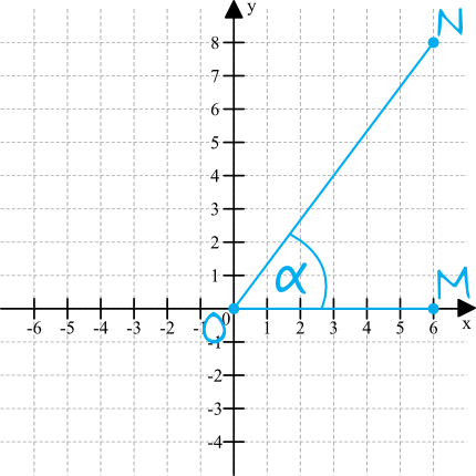 Matematyka jest prosta