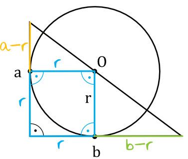 Matematyka jest prosta