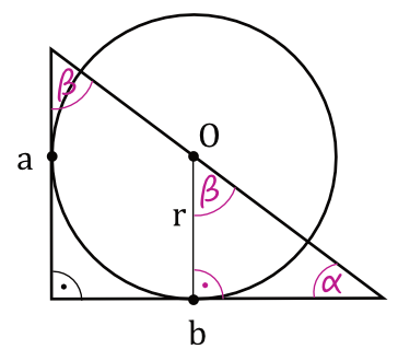 Matematyka jest prosta