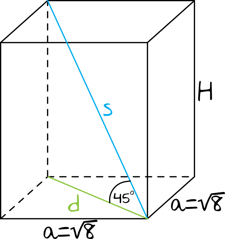Matematyka jest prosta