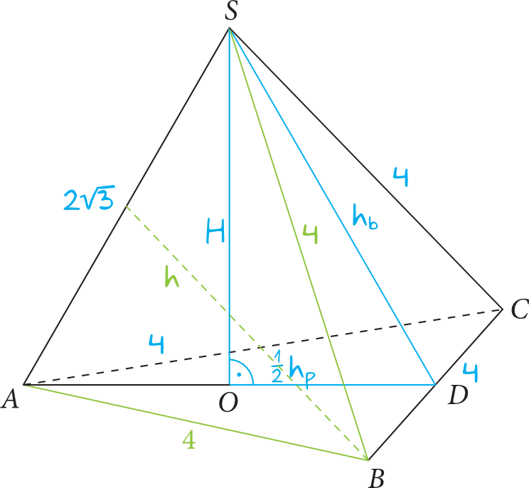 Matematyka jest prosta