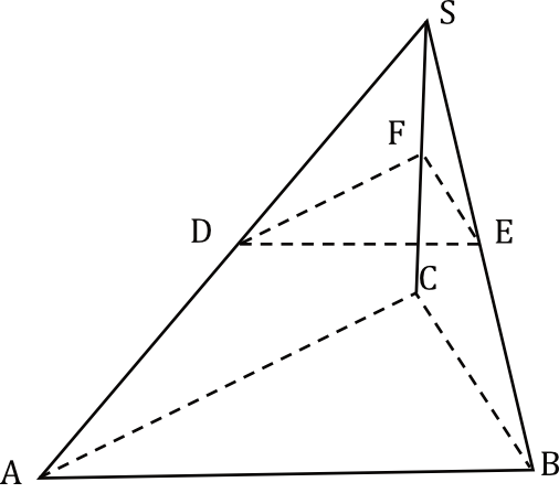 Matematyka jest prosta