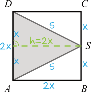 Matematyka jest prosta