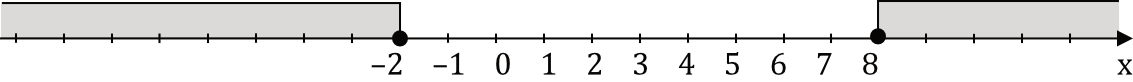 Matematyka jest prosta