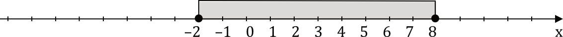 Matematyka jest prosta