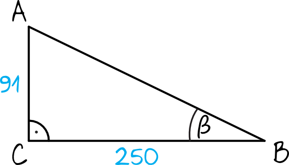 Matematyka jest prosta