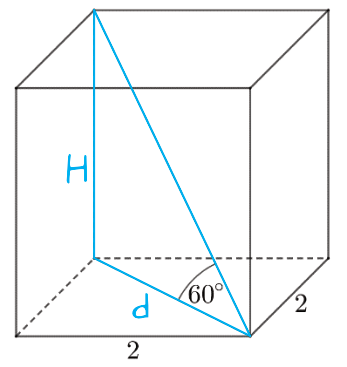 Matematyka jest prosta