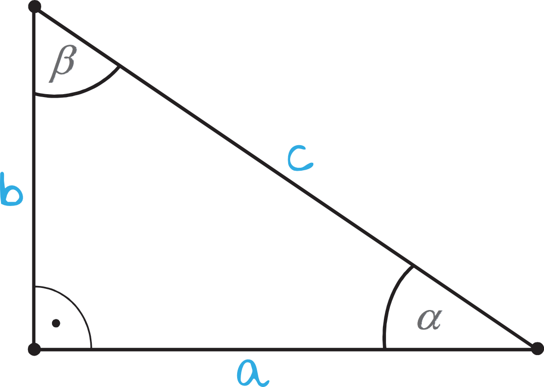 Matematyka jest prosta