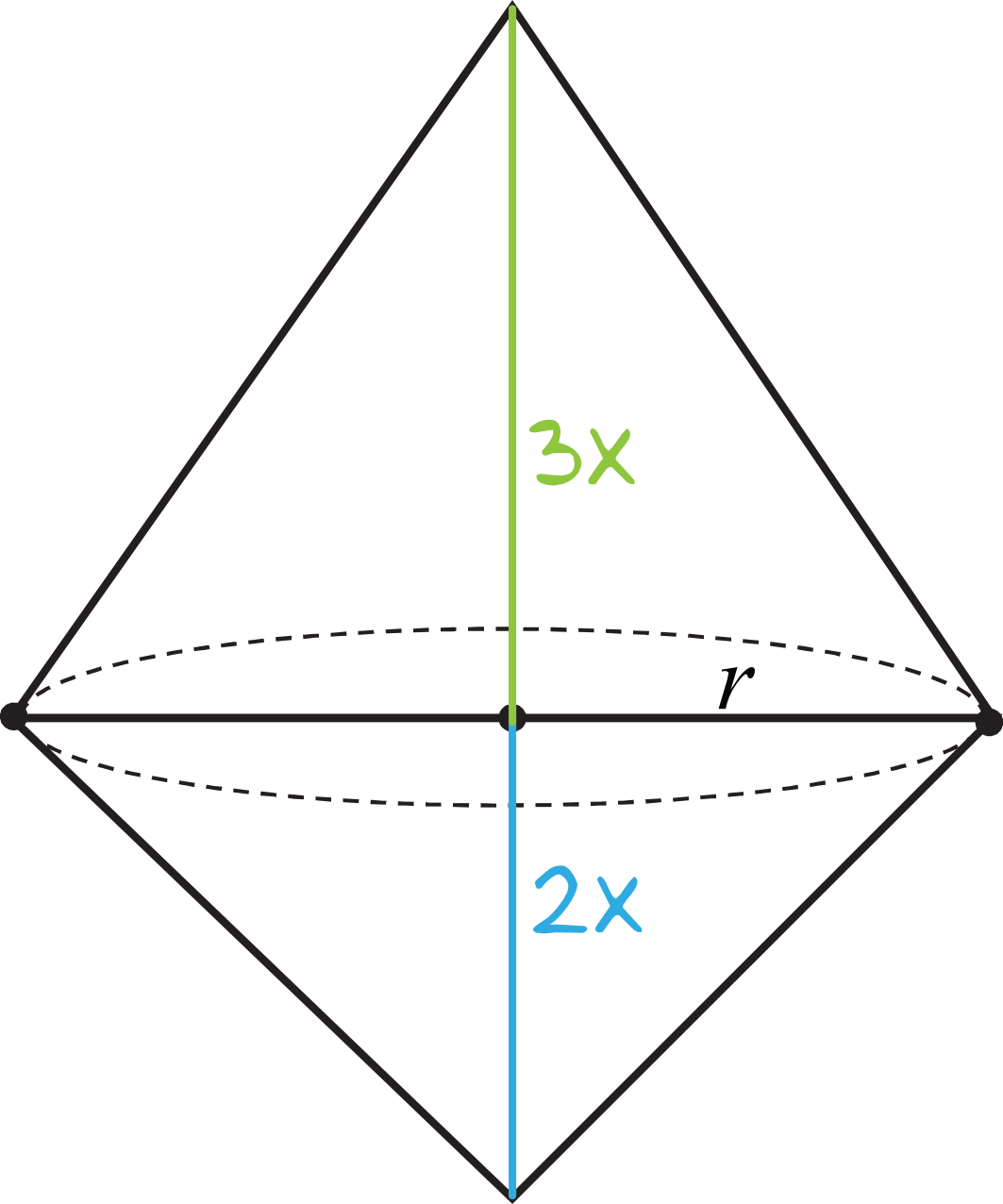 Matematyka jest prosta