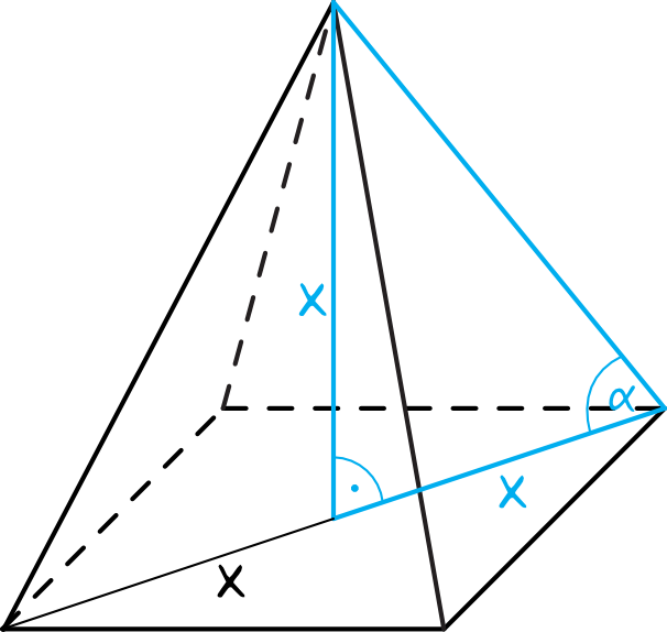 Matematyka jest prosta
