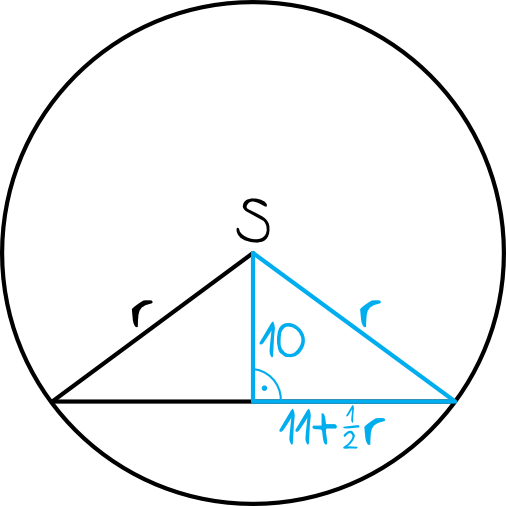 Matematyka jest prosta