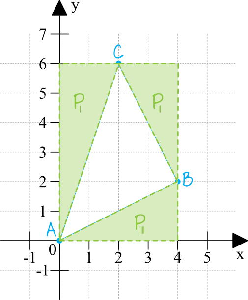 Matematyka jest prosta
