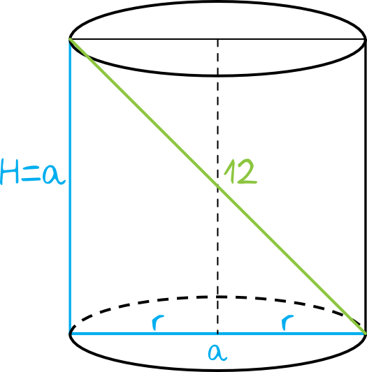 Matematyka jest prosta