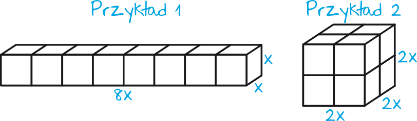 Matematyka jest prosta