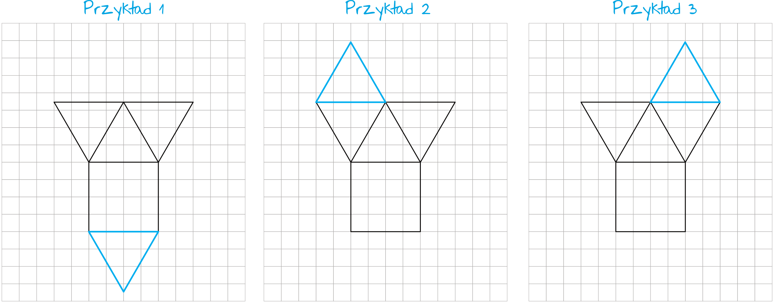 Matematyka jest prosta