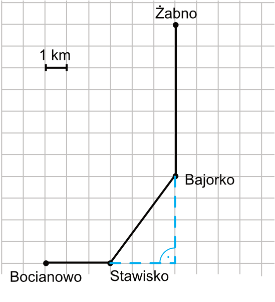 Matematyka jest prosta