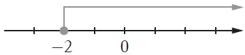 Matematyka jest prosta