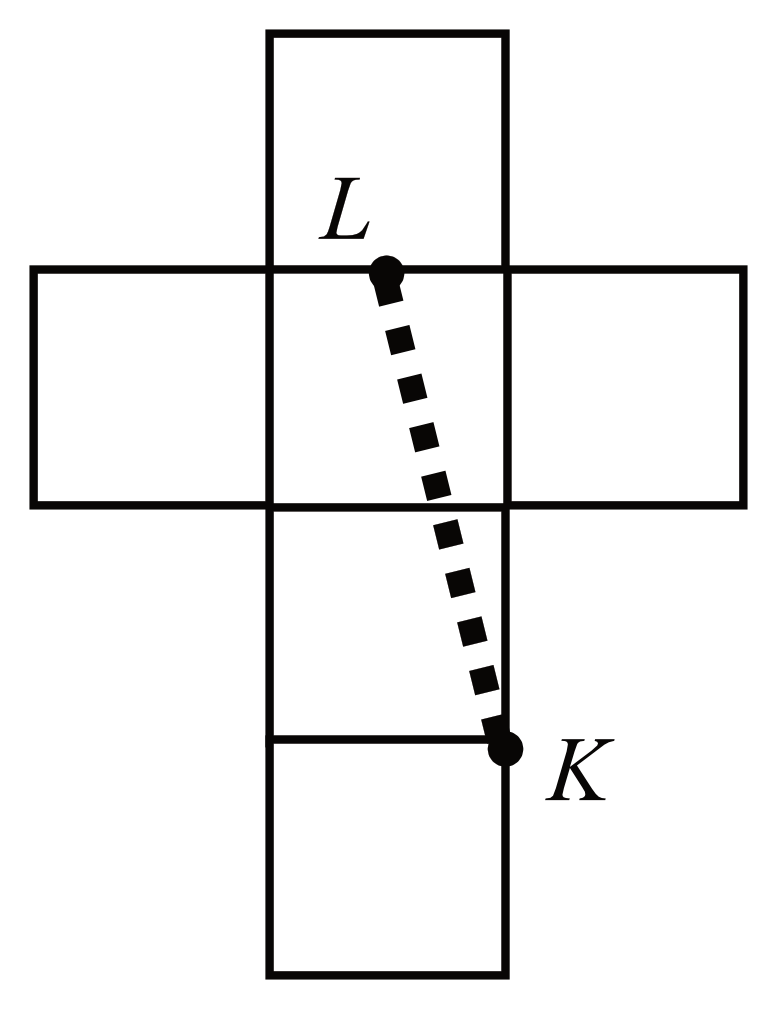 Matematyka jest prosta