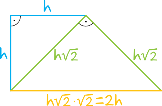 Matematyka jest prosta