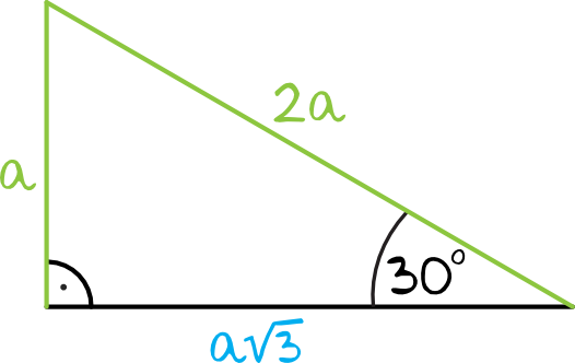 Matematyka jest prosta