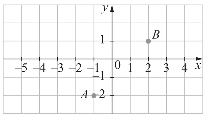 Matematyka jest prosta