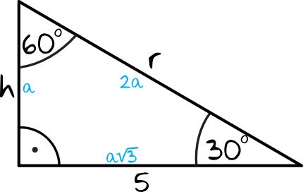 Matematyka jest prosta