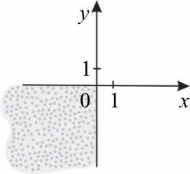 Matematyka jest prosta